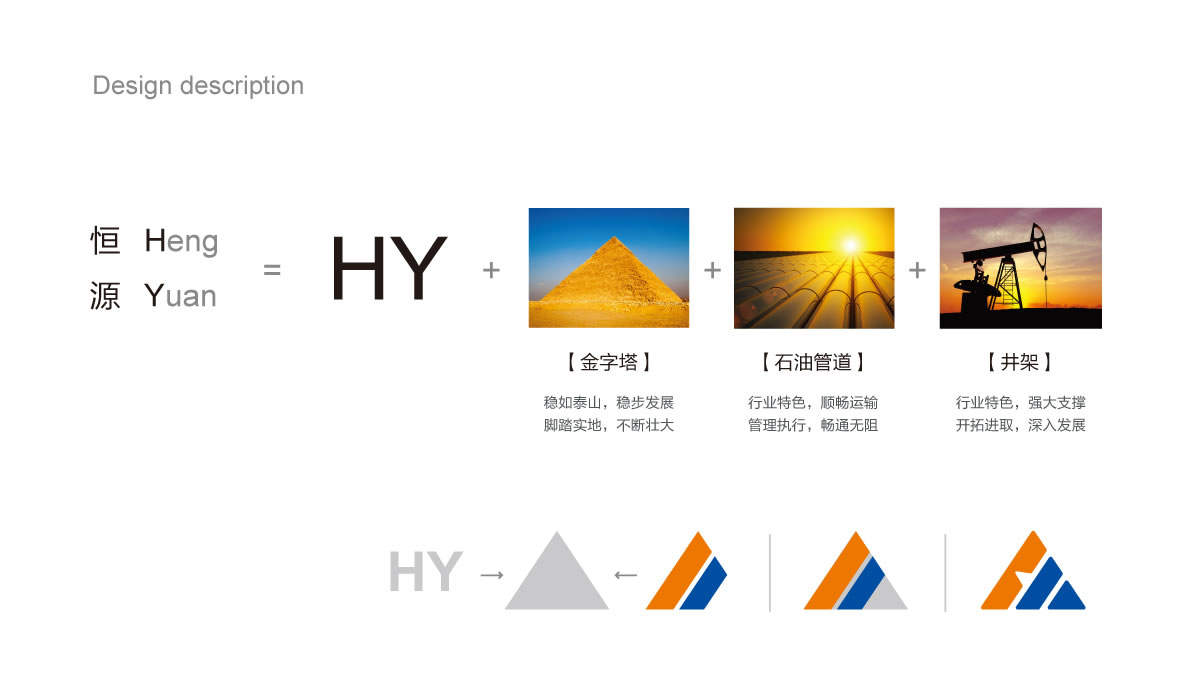 羅湖(hú)logo設計(jì)公司剖析Logo缺乏專業性的表現